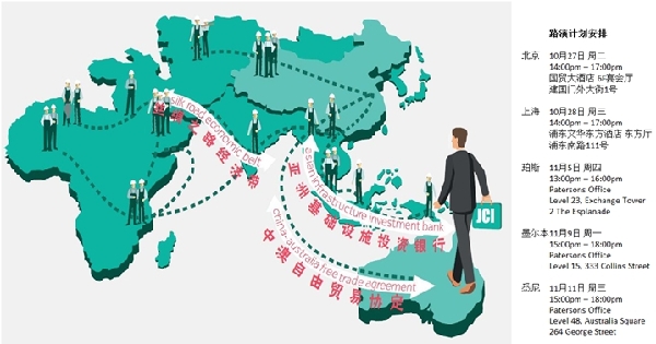 建诚国际启动澳洲ASX上市引发业内关注|承销