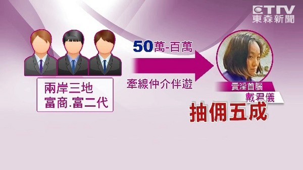 台湾38名艺人卖淫花名册曝光 4名女星破200万