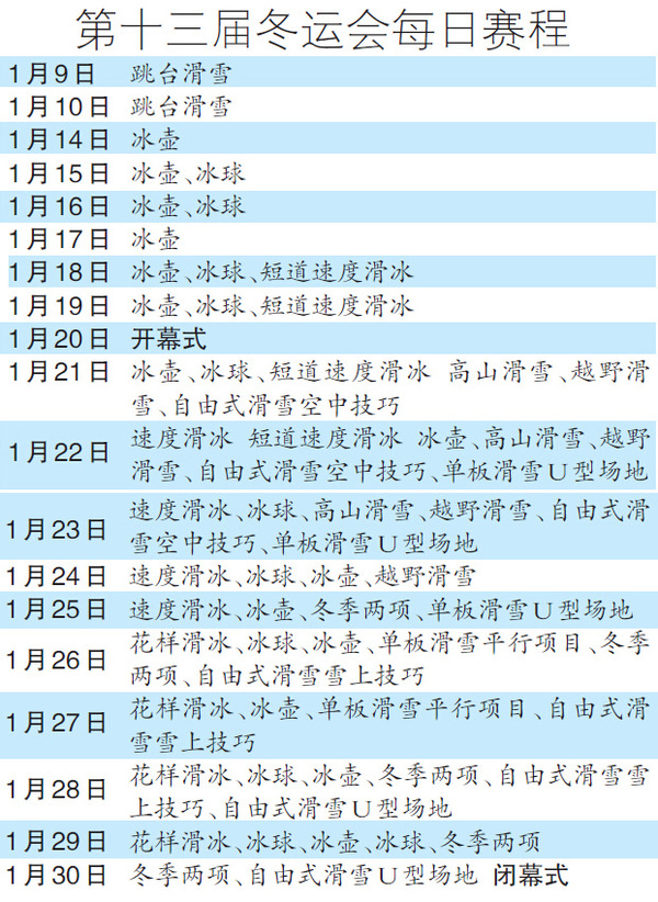 十三冬竞赛日程、赛区安排、项目设置正式发布