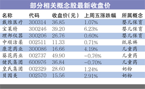 人口和计划生育法_人口与计划生育法图片(3)