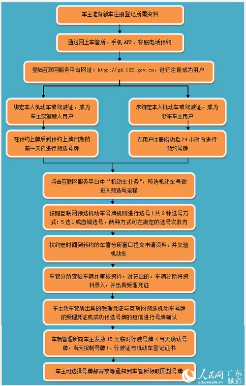 邪恶少女漫画违反校规_四川北川确认一新物种_新嘉联违反收入确认(2)
