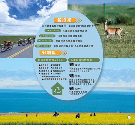 　　新华社记者党周、张涛、王大千