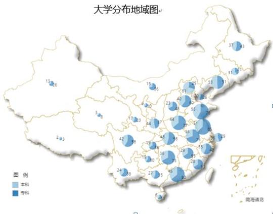图片来源：中国普通高等院校2015年声誉指数研究报告