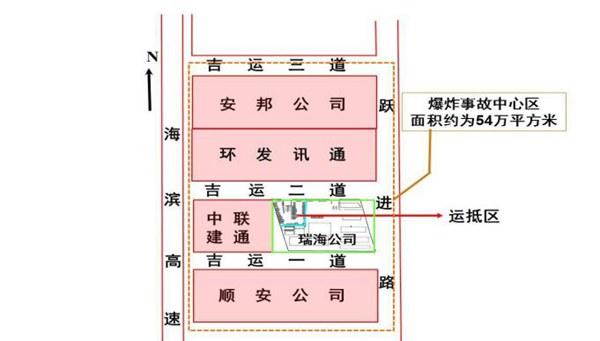 图3 事故中心区示意图