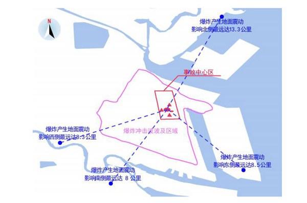 图4 爆炸冲击波波及区示意图