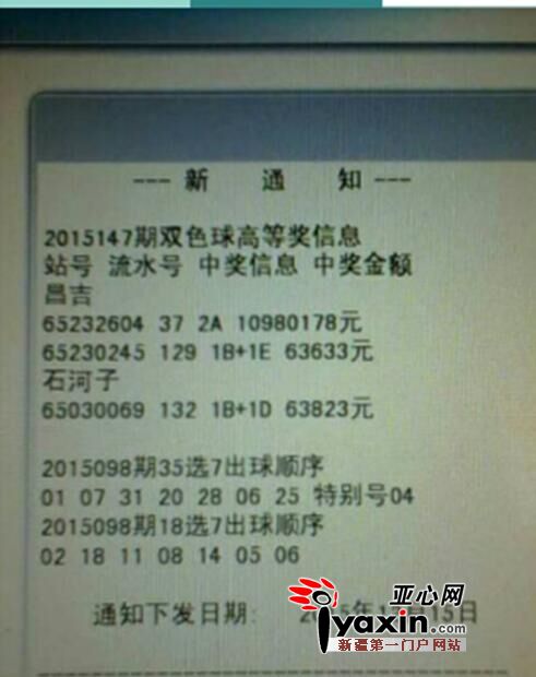 中奖彩票信息。