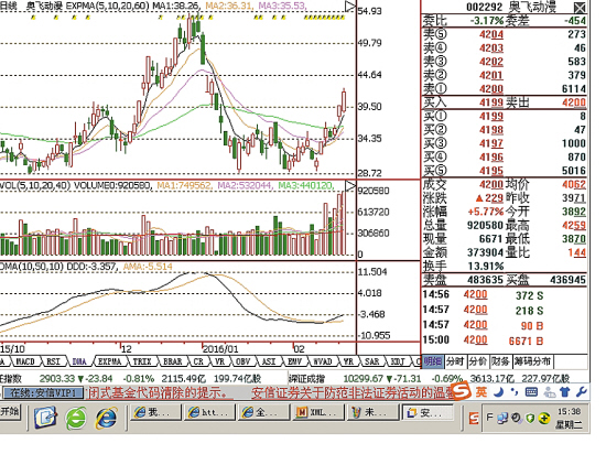 大股东借利好抛奥飞动漫|股本|上市公司