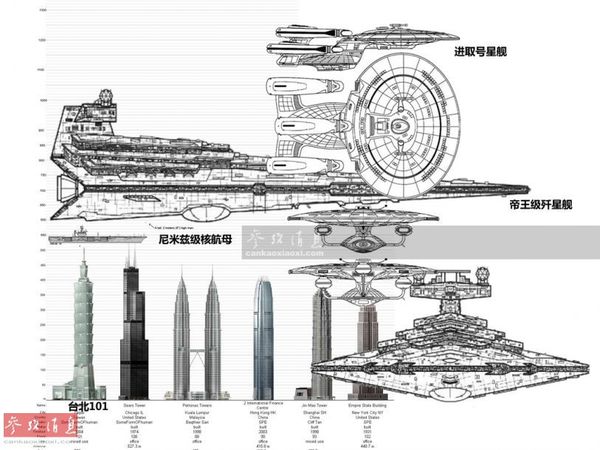 星际战舰图纸怎么画 e1c32683-28ea-4bcb-8daa-1125d2dce0ee_size54_w600_h450.jpg