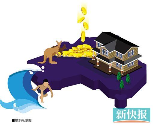 有学历、有能力创新类人才受青睐|签证|居留