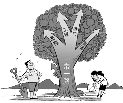 悬地什么成语_成语故事图片(3)