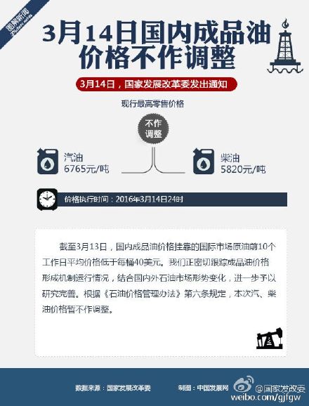 中国油价调整机制趋势 f8fd99f9-0f65-43be-9b6b-fc80b982f306_size44_w440_h578.jpg
