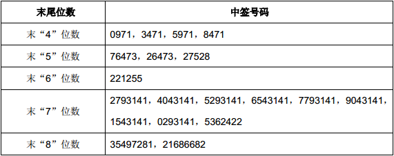 博彩资讯BETPEN
