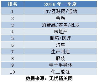 97国际游戏app-研报指标速递-研报-股票频道-证券之星