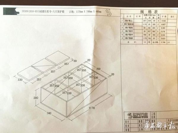 6人家庭合葬墓设计图