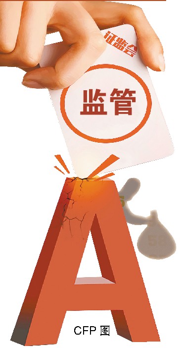 多家上市公司高管 披露窗口期违规买卖股票|上