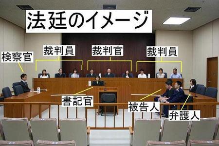 资料图：日本法院