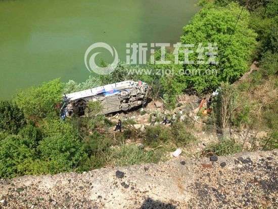 日均死亡人口_中国死亡人口图片(2)