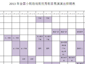 2013年全国小剧场戏剧优秀剧目展演