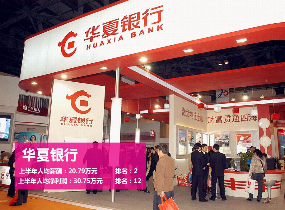 华西村人均收入_上半年银行人均