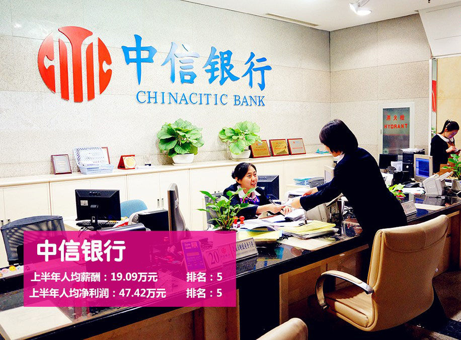 薪酬结构_北京银行 人均薪酬