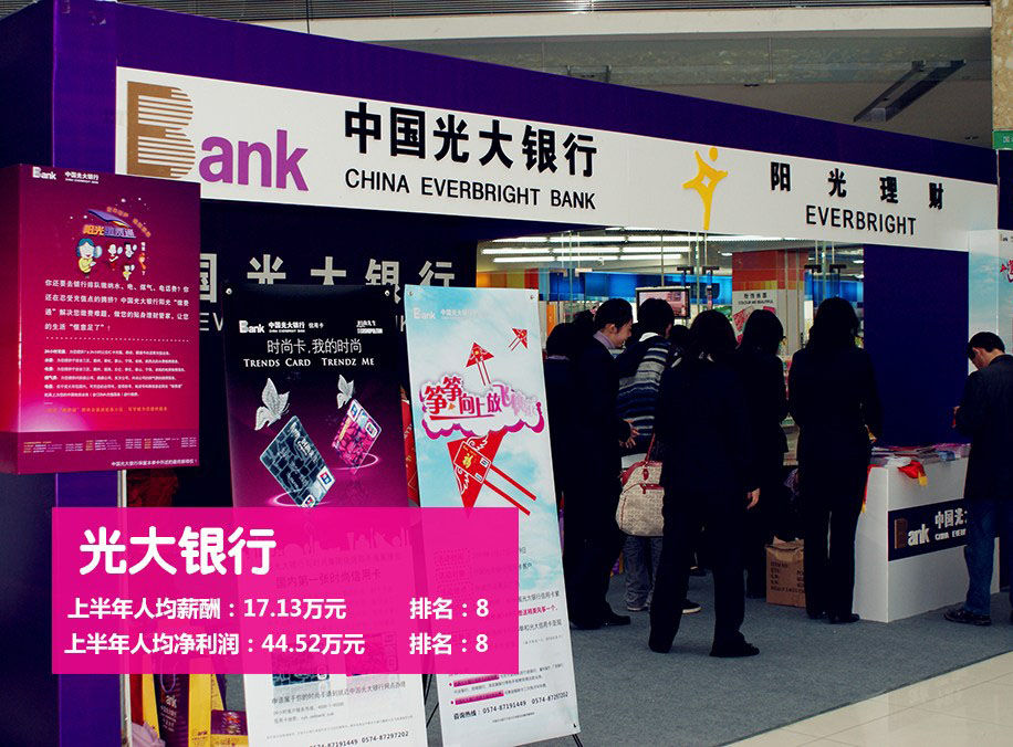 华西村人均收入_银行上半年人均收入(3)