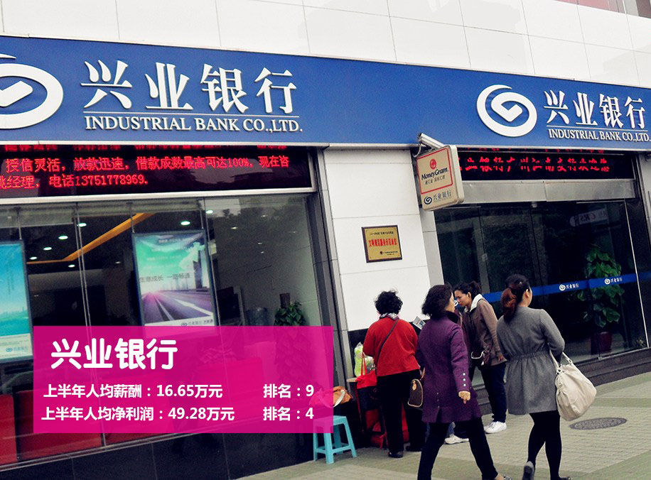 薪酬结构_银行员工人均薪酬(3)