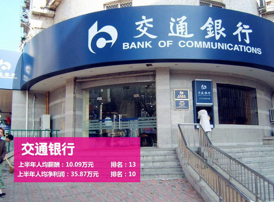 浦发银行信用卡_浦发银行人均薪酬(3)