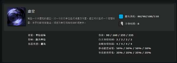 DOTA2新手成神之路 黑色恐惧暗夜魔王攻略_
