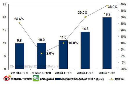 本月少女_本月实际收入怎么看