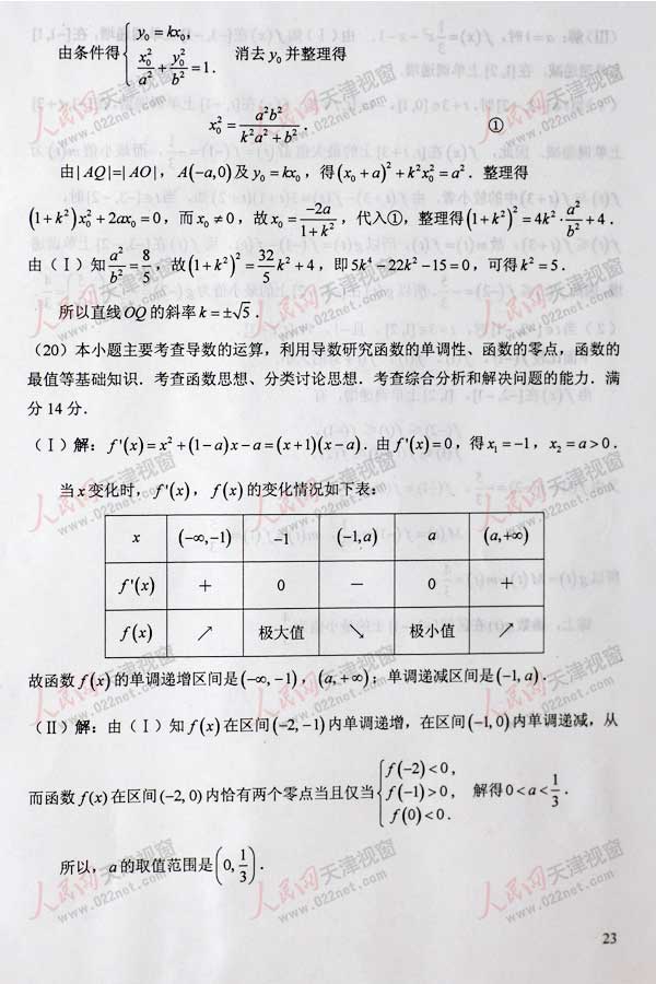 2012年高考天津文科数学试卷及答案