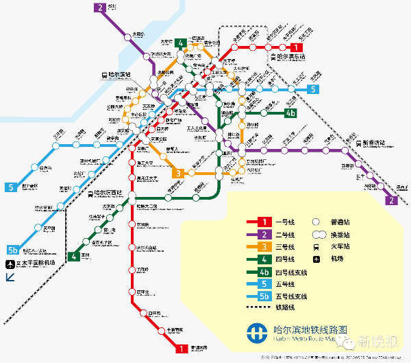 地铁1号线(已通车)途经站点:(起点)东化工路—太平机械厂—哈尔滨东站