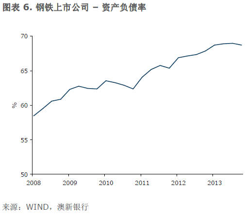 家庭收入分配图_偏紧的收入分配政策(2)