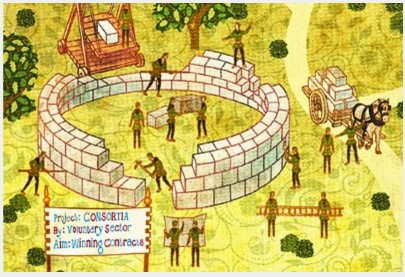 联合投标--公益组织的未来?