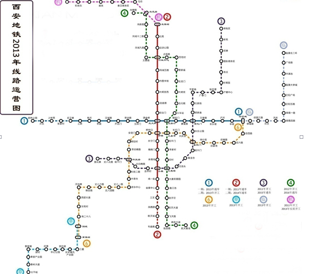 西安资讯 本地新闻 西安:地铁时代的商业新机 图:西安地铁2013年线路