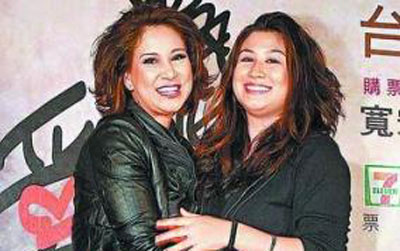 <em>甄妮女儿</em>_甄妮和傅声车祸<em>照片</em>_甄妮的老公-泡