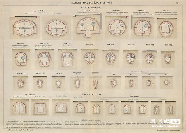 暗访法国的地下城市 巴黎下水道