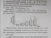 2014年高考湖南理综试卷及答案