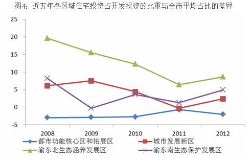 人口数量对发展海权的影响表现在_中国发展图片(2)