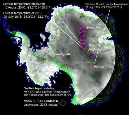 NASA的Landsat 8卫星测量数据显示，地球上最冷的地方位于南极大陆东部一条无人涉足的冰脊附近，2013年7月31日地表温度在冬夜降至零下93.0摄氏度，这是有记录以来地球的最低温。