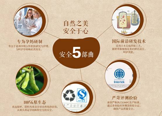 怀孕护肤品排行_孕期护肤品排行榜全球孕妇护肤品十大排行榜