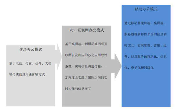 什么是基础研究和应用研究 re_5680fd1d09e4b.jpg
