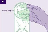 外圈应涵盖阴道外部周围地区，将内环插入阴道，可在性交期间借力将避孕套送到底部。
