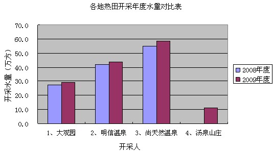 龙田镇gdp_龙田镇(3)