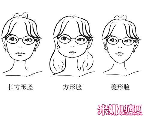同脸型搭配不同款式眼镜的要诀椭圆形眼镜