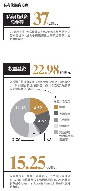 江南春:能把冰卖给爱斯基摩人的人