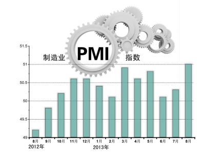 gdp稳定增长说明什么_广东经济持续平稳增长 前三季度GDP同比增7.6(2)