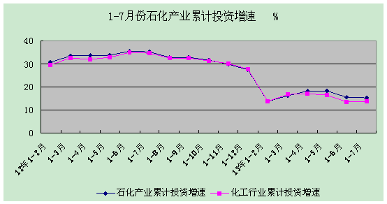 美国文化产业占gdp25%_当好文化产业的主力军(3)