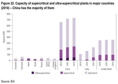 2020年经济增长_...MF 新兴市场2020年经济增长将回升至4.8(2)