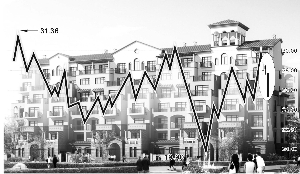 世界银行行长金墉:QE退出对全球而言是利好