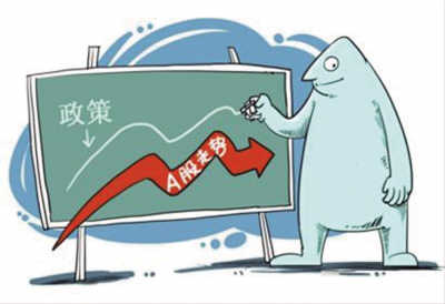 三中全会 收入倍增